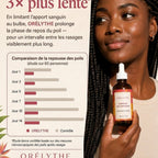Orélythe™ — Formule Anti-Repousse